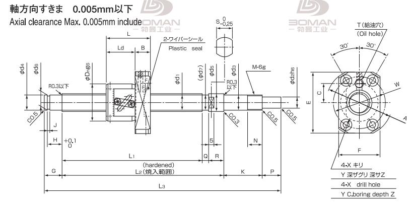 ISSOKU BSF1210EC3T-302 issoku研磨滚珠丝杆
